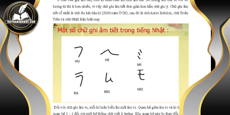 Bản chất văn học chữ ghi âm trong quá trình sáng tác