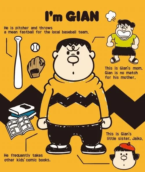 Hình Ảnh Chaien (Jaian) cute ngầu 3